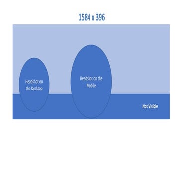 LinkedIn Banner Template