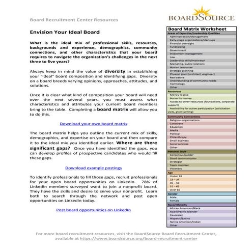 BoardSource Envision your ideal board (one pager)