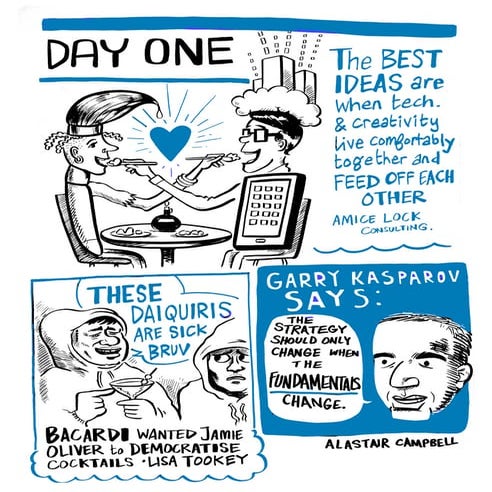 Advertising Week Europe Day 1 #drawnIn