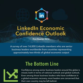 LinkedIn Economic Confidence Outloo...
