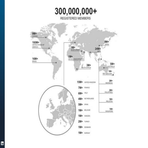 LinkedIn Global Member Numbers