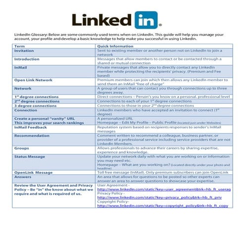 Linked In Job Seeking Tips | PDF