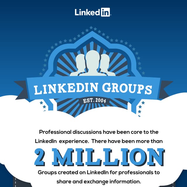 There are 2 million LinkedIn groups and many want to hear what your expert ad...