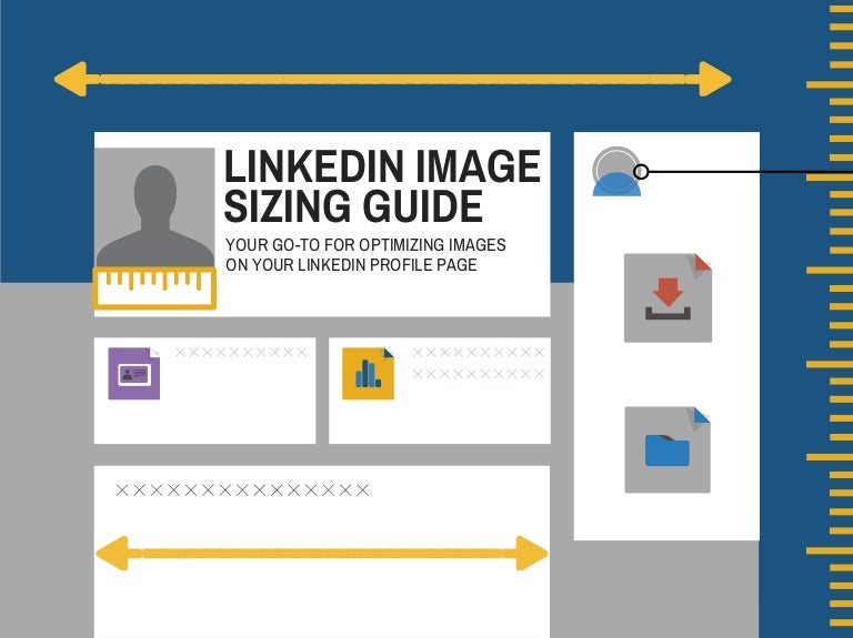 Linkedin Image Specs : LinkedIn Ads Specs and Sizes: Complete 2023 ...
