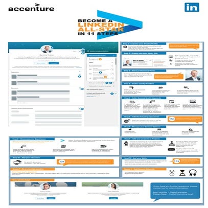 Linkedin infographic be