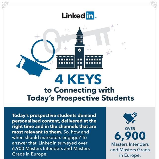 4 Keys to Connecting with Today's Prospective Students