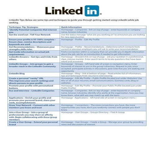 Linked In Job Seeking Tips Pdf