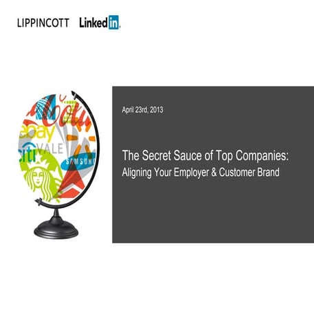 Aligning Your Employer and Customer Brand | Webcast