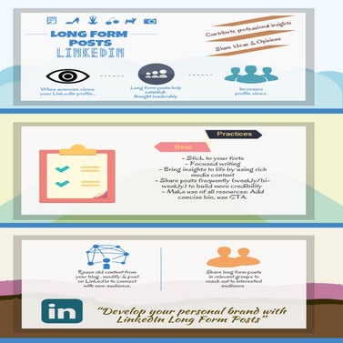 LinkedIn Long Form Posts