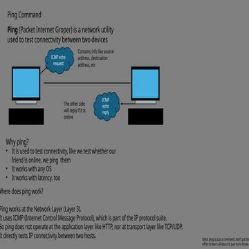 What is Ping | PPTX