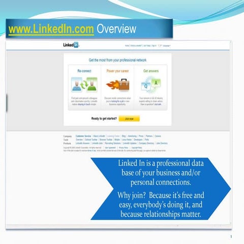LinkedIn Overview