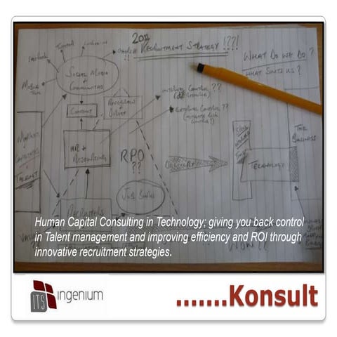 Linked in presentation v2a