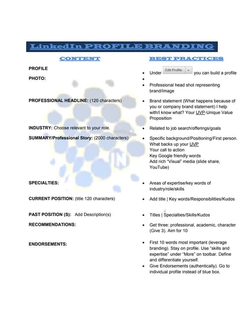 Linked Express Profile Branding Sheet