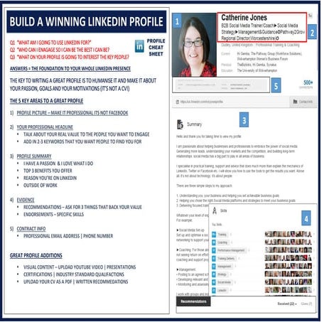 LinkedIn Profile Overview