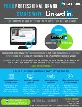 LinkedIn Optimization & LinkedIn St...