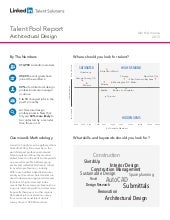 US Architectural Design | Talent Po...