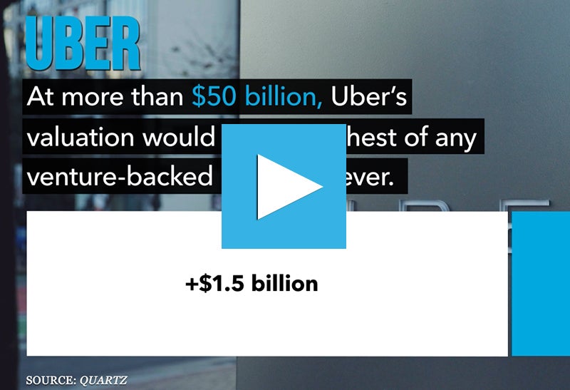 These Are Your Top Headlines for Ma...