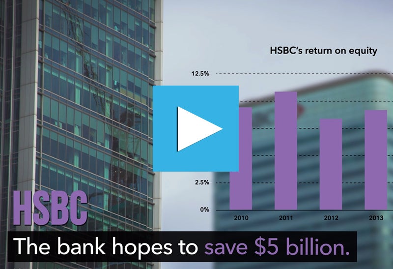 HSBC Cuts Jobs and American CEOs St...