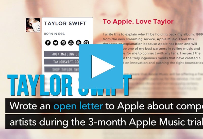 Taylor Swift Tackles Apple and Cann...
