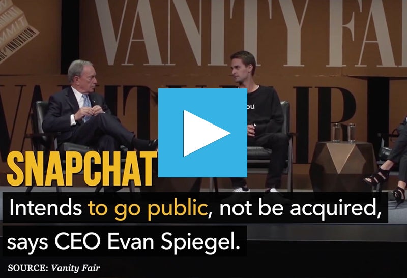 FIFA Leaders Busted and Snapchat In...