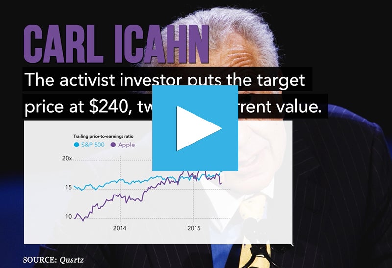 Your Top Headlines for May 19th, 20...