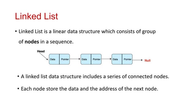 LINKED LIST.pptx