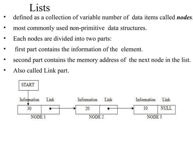 Implementation of linked list unit 2.pptx
