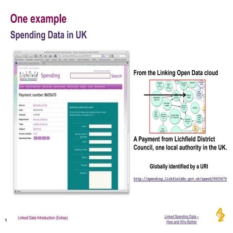Linked open data example uk spending