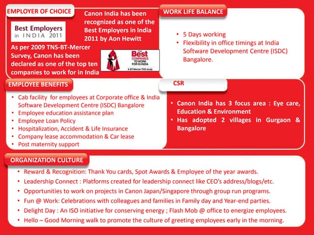 linkedin-ppt-on-canon