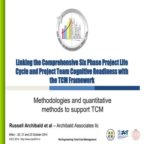 ICEC 2014 Linking 6 Phase Project Life Cycle with TCM Framework-Slides
