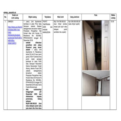 Link Lelang Barang Rampasan Hakordia 2025.pdf