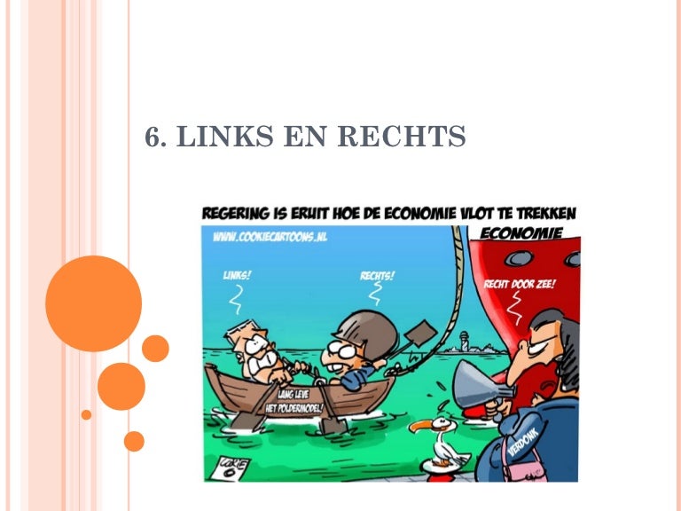 Links en rechts politiek Links en rechts politiek