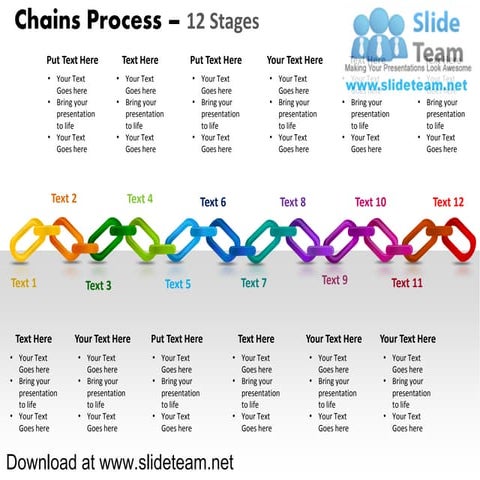 Links of chains pieces weakest links process 12 stages powerpoint diagrams an...