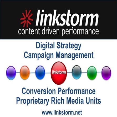 Linkstorm Automotive Ad Deck