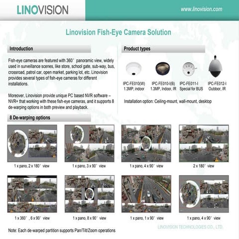 IVS IP AI Intelligent video system PPT.pdf