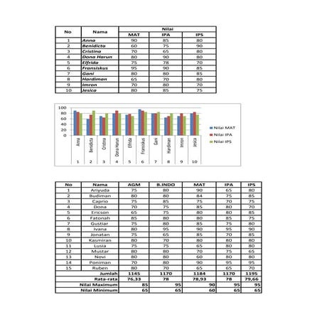 Lintar excel pdf