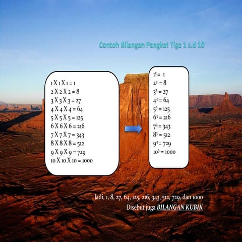 Lintar power point pdf