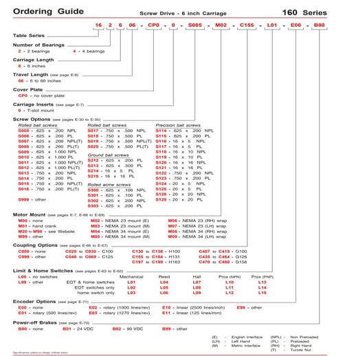 Lintech 160series specsheet