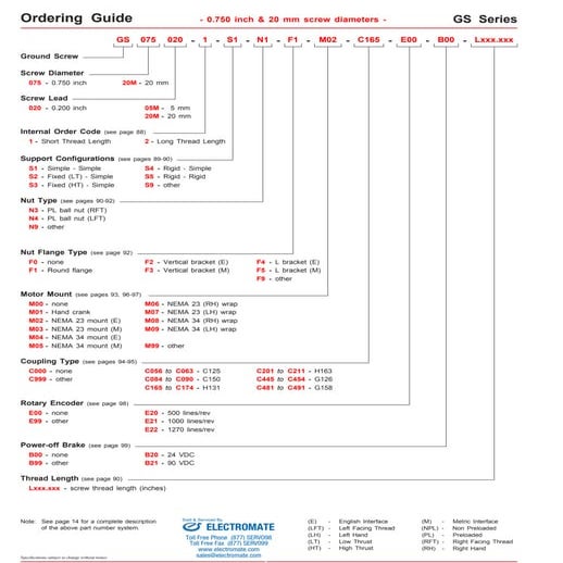 Lintech ball screw_gs075series_specsheet