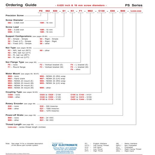 Lintech ball screw_ps062series_specsheet