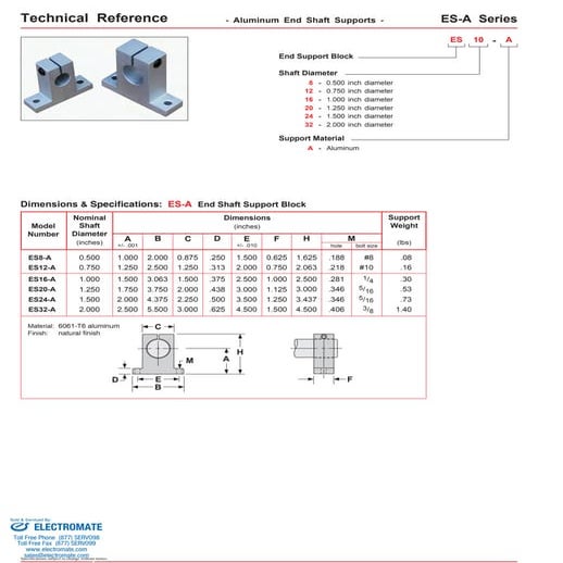 Lintech round rail_supports_specsheet