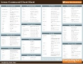 MySQL Cheat Sheet