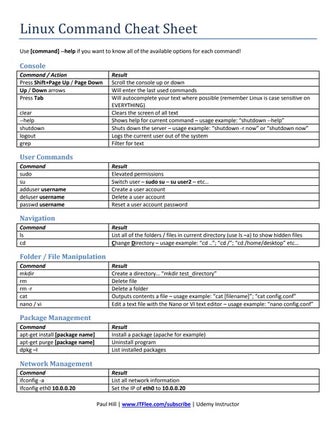 Linux command-cheat-sheet