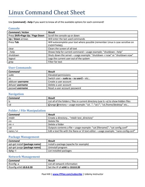 Linux command-cheat-sheet