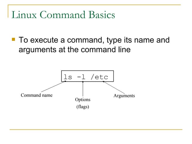 Linux commands