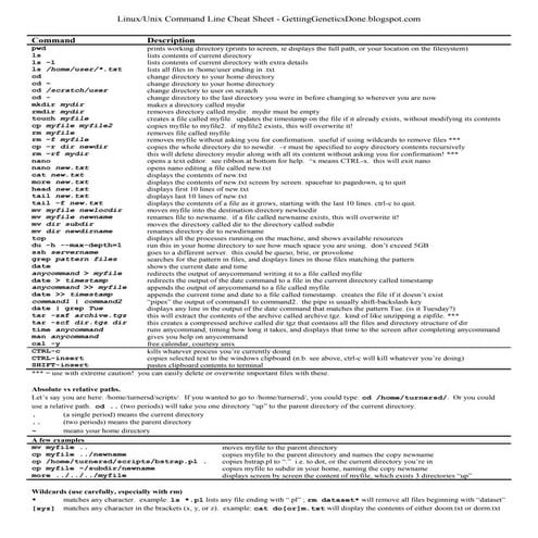 Linux cheat sheet | PDF