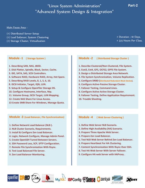 Linux system administration - part-2