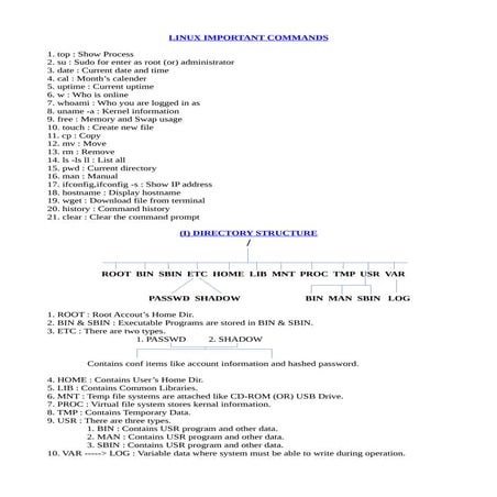 Linux Commands - Cheat Sheet | PDF