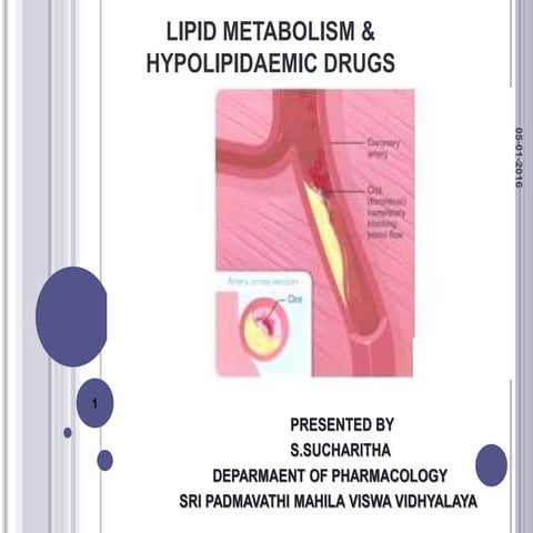 Lipid metabolism and Hypolipidemics