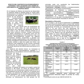 Lipofeed vs Levadura